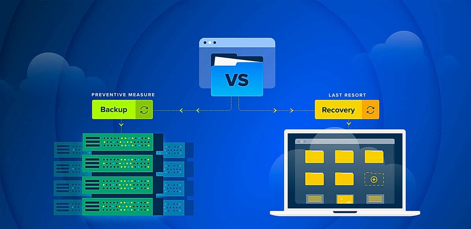 Veritabanı Yedekleme